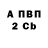 COCAIN Columbia Avveking 99